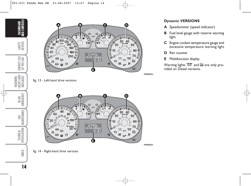 FIAT Panda Classic User Manual | Page 15 / 206