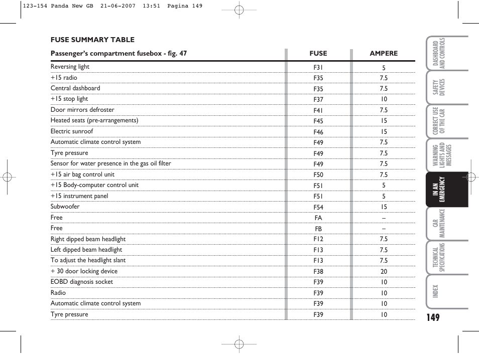 FIAT Panda Classic User Manual | Page 150 / 206