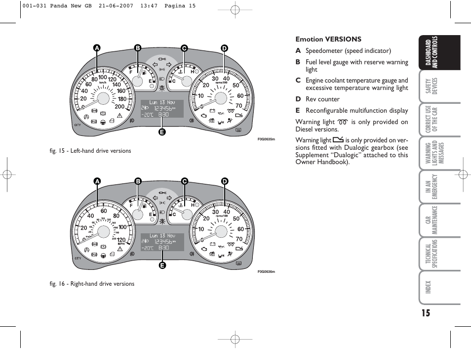 FIAT Panda Classic User Manual | Page 16 / 206