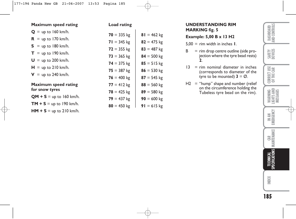 FIAT Panda Classic User Manual | Page 186 / 206