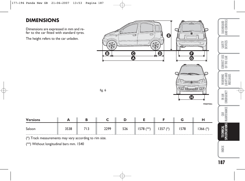 Dimensions | FIAT Panda Classic User Manual | Page 188 / 206