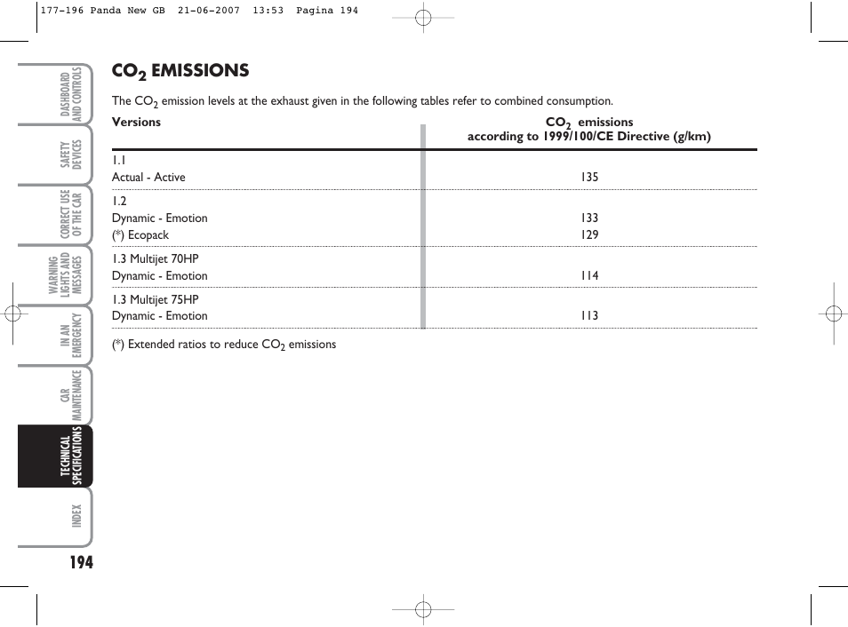 Emissions | FIAT Panda Classic User Manual | Page 195 / 206