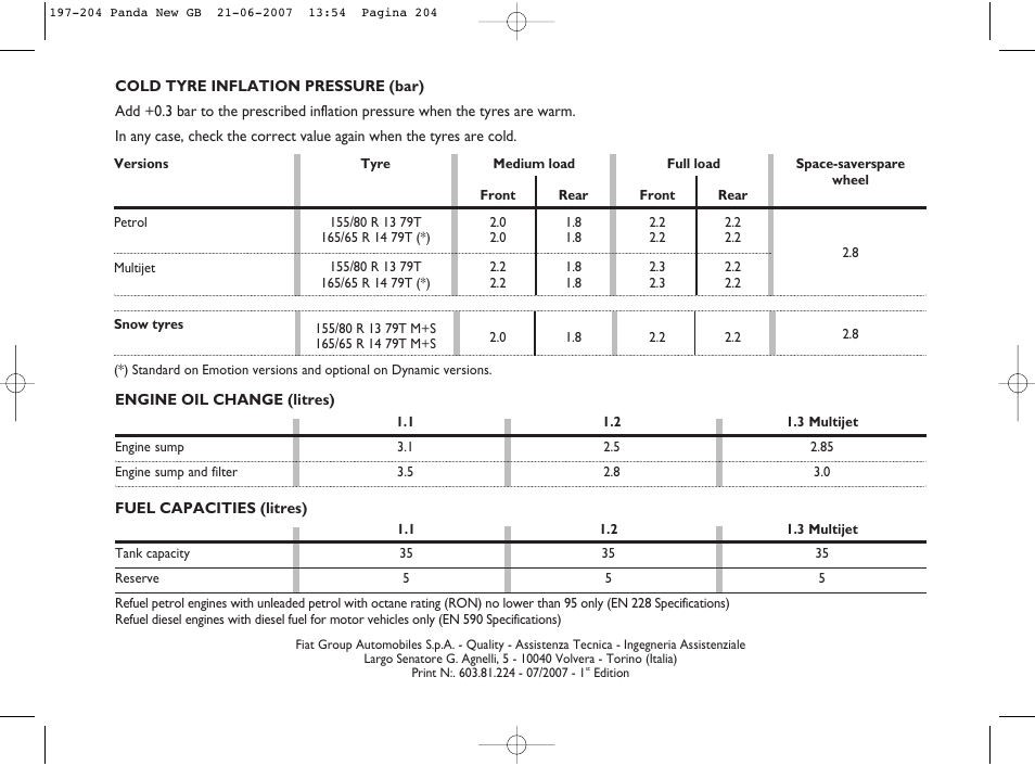 FIAT Panda Classic User Manual | Page 205 / 206