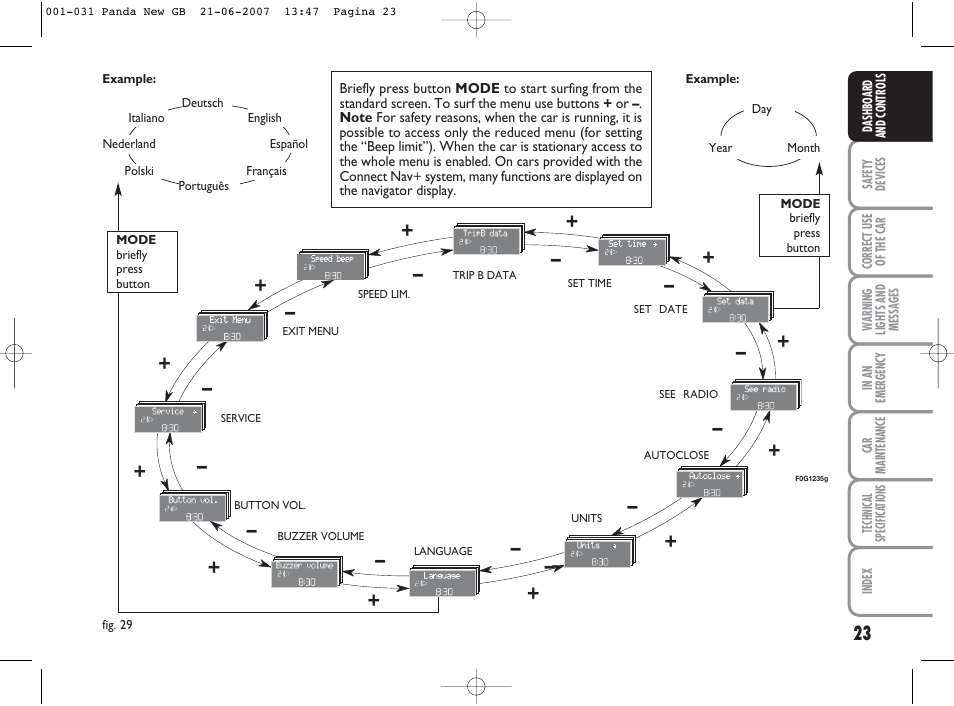 FIAT Panda Classic User Manual | Page 24 / 206