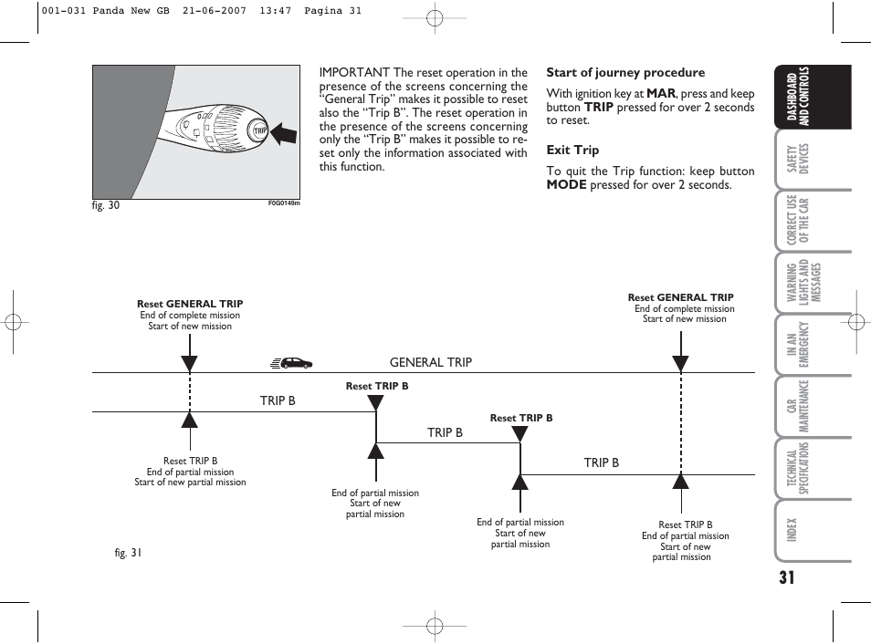 FIAT Panda Classic User Manual | Page 32 / 206