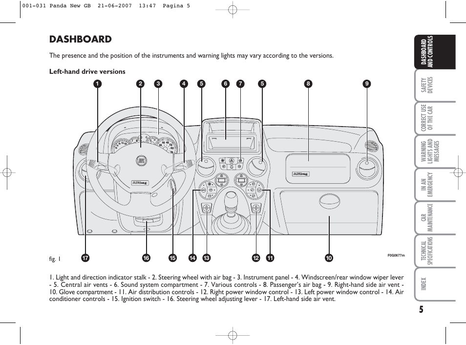 Dashboard | FIAT Panda Classic User Manual | Page 6 / 206