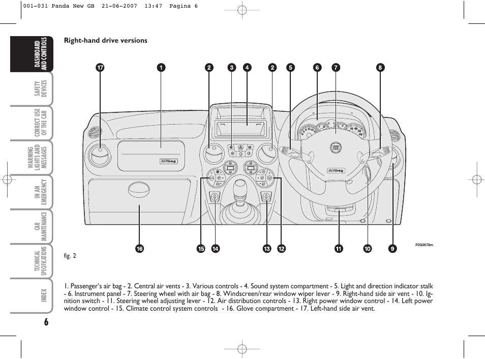 FIAT Panda Classic User Manual | Page 7 / 206