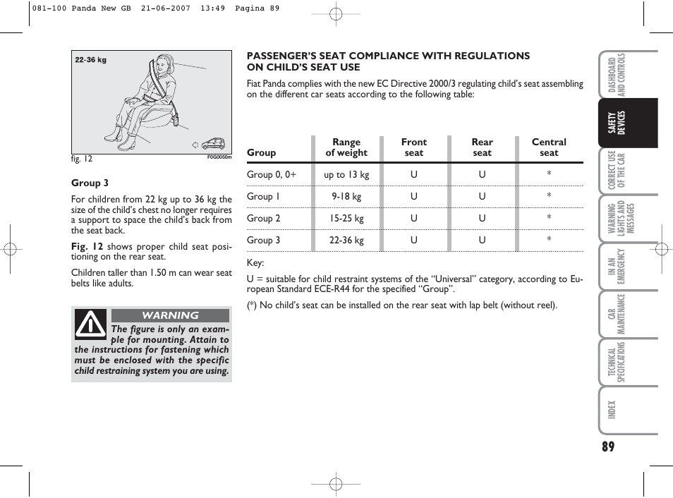 FIAT Panda Classic User Manual | Page 90 / 206