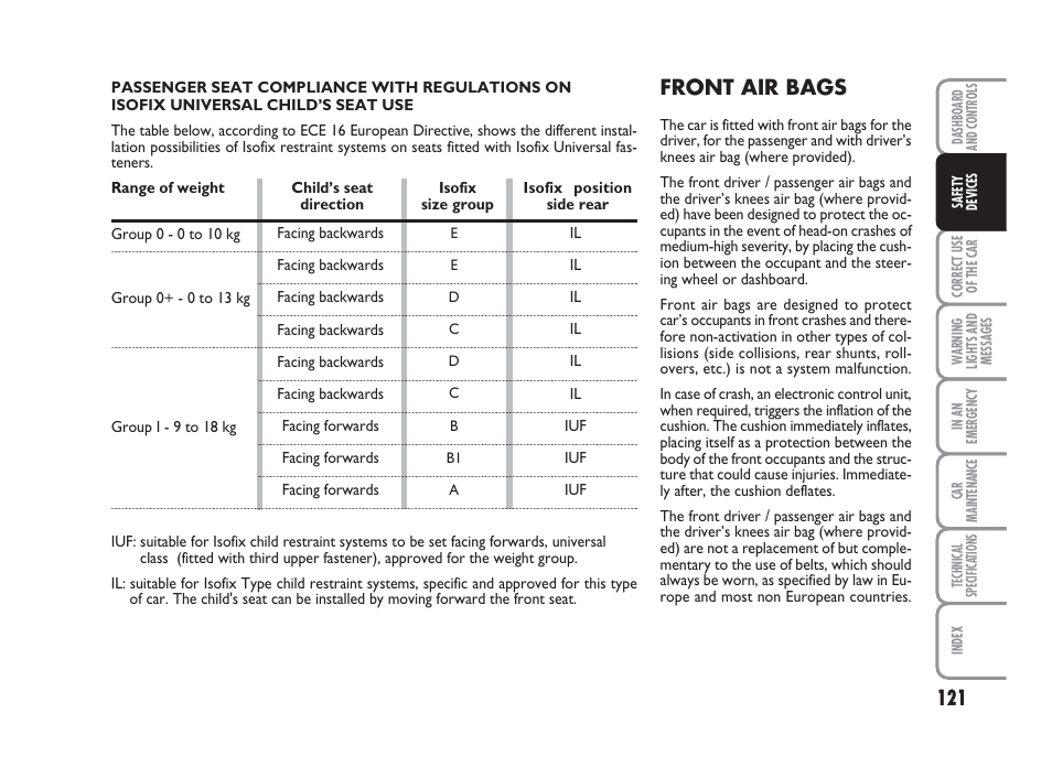 Front air bags | FIAT Grande Punto Actual User Manual | Page 123 / 243