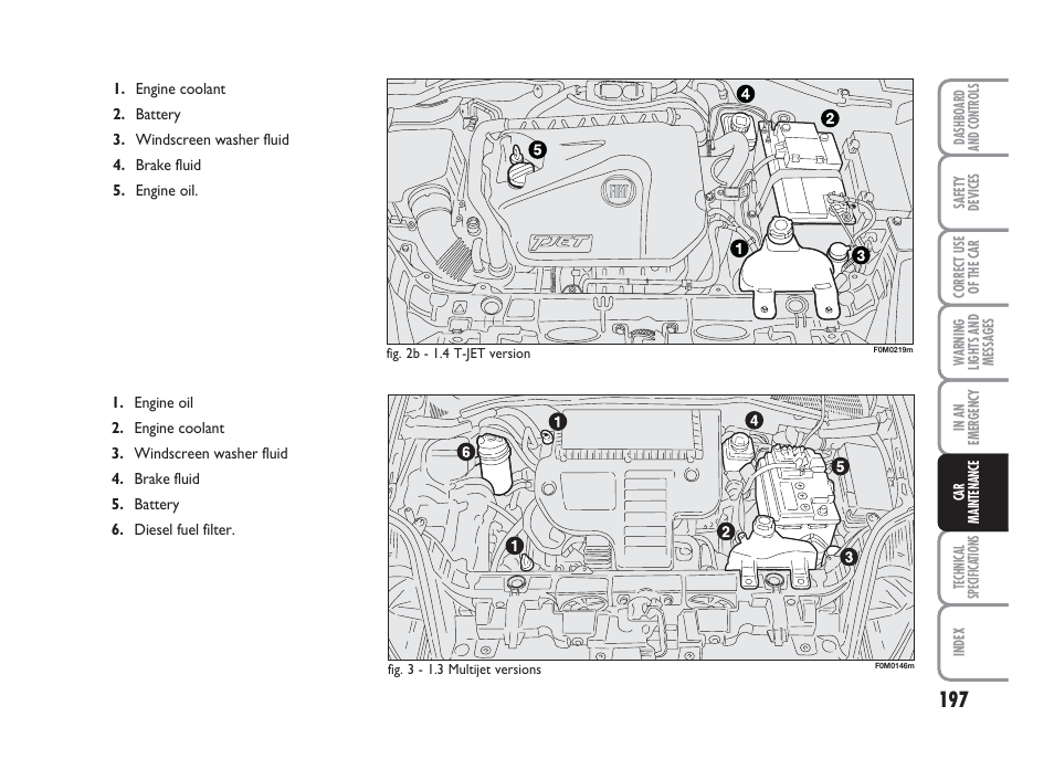 FIAT Grande Punto Actual User Manual | Page 199 / 243