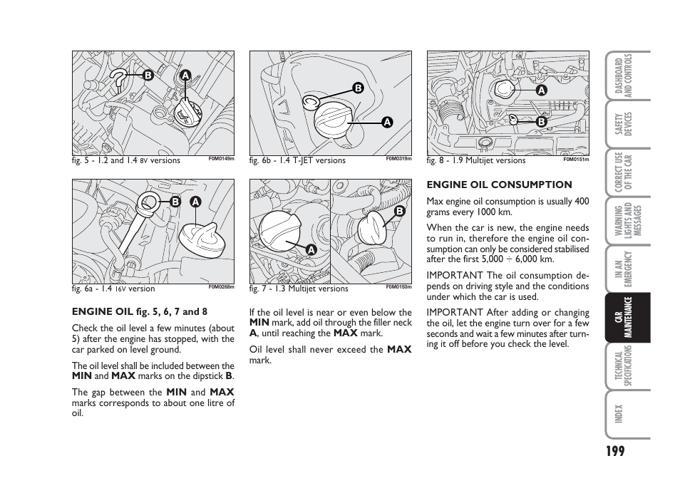 FIAT Grande Punto Actual User Manual | Page 201 / 243