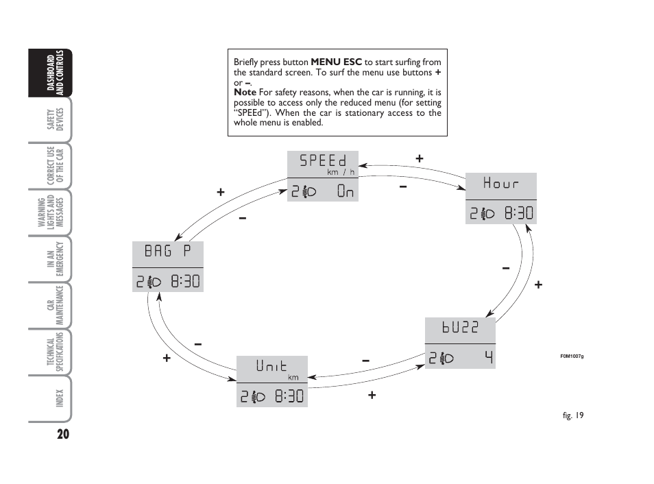 FIAT Grande Punto Actual User Manual | Page 22 / 243