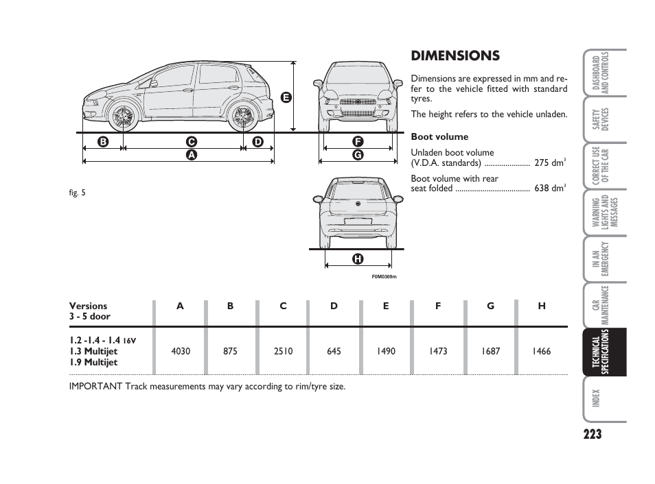 Dimensions | FIAT Grande Punto Actual User Manual | Page 225 / 243