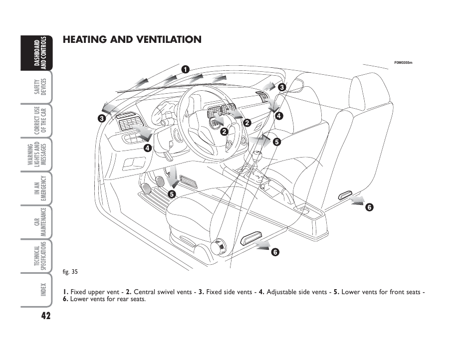 Heating and ventilation | FIAT Grande Punto Actual User Manual | Page 44 / 243