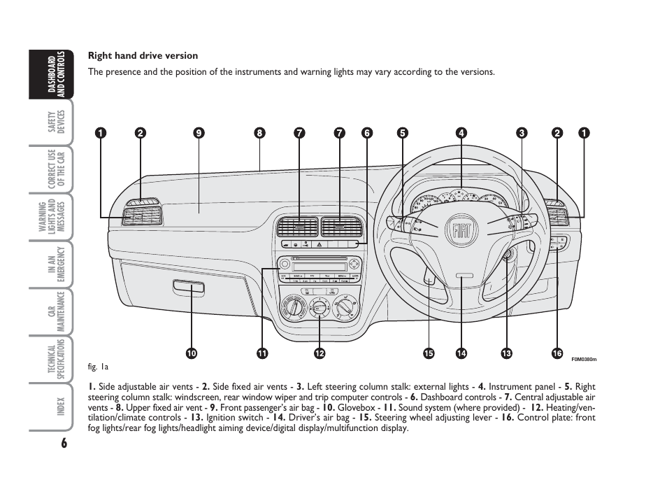 FIAT Grande Punto Actual User Manual | Page 8 / 243