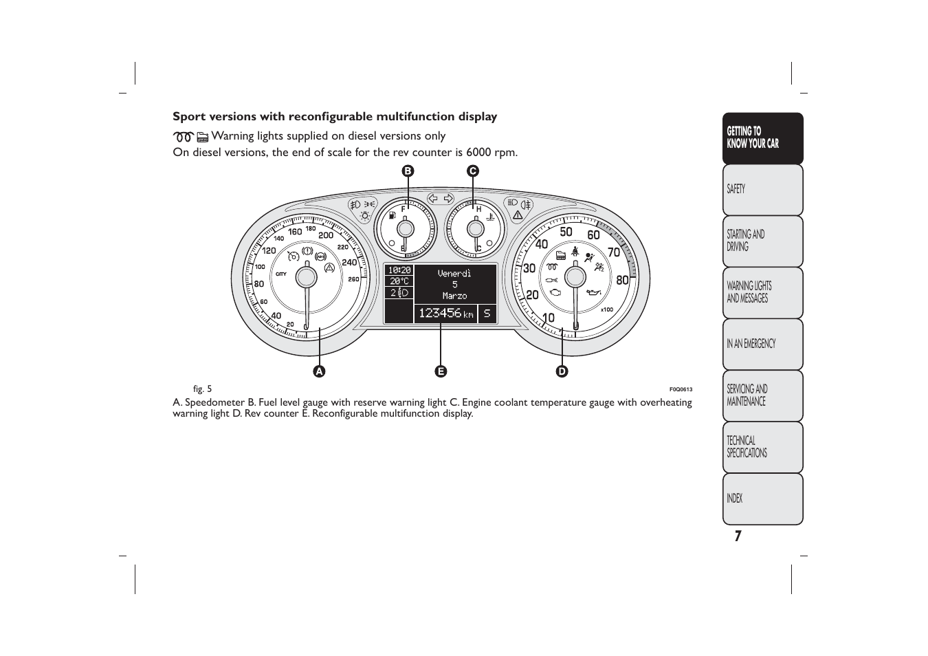 FIAT Bravo User Manual | Page 11 / 299