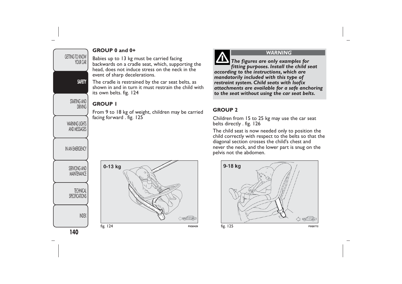 FIAT Bravo User Manual | Page 144 / 299