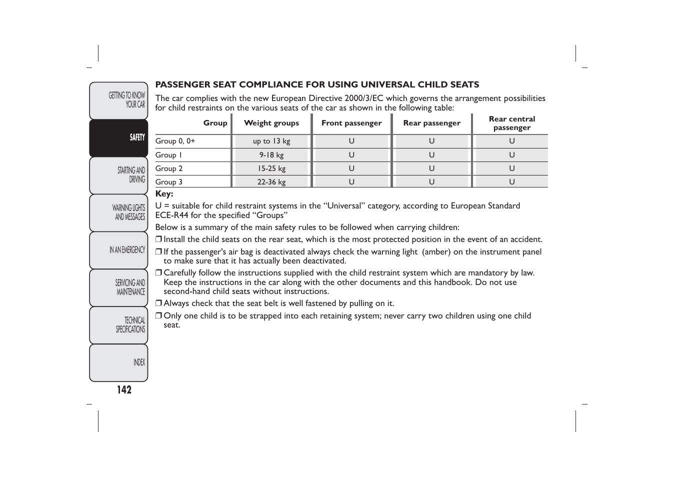 FIAT Bravo User Manual | Page 146 / 299