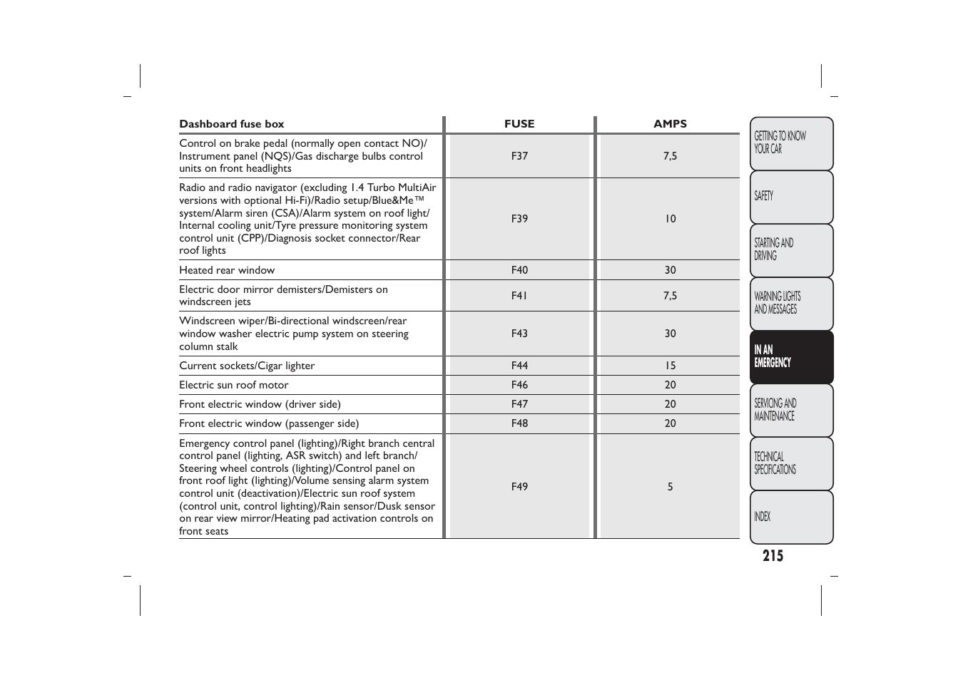 FIAT Bravo User Manual | Page 219 / 299