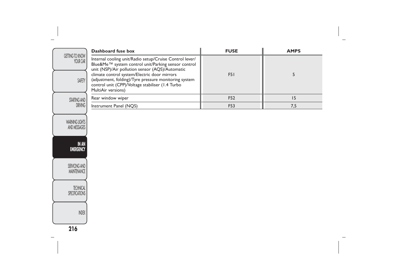 FIAT Bravo User Manual | Page 220 / 299