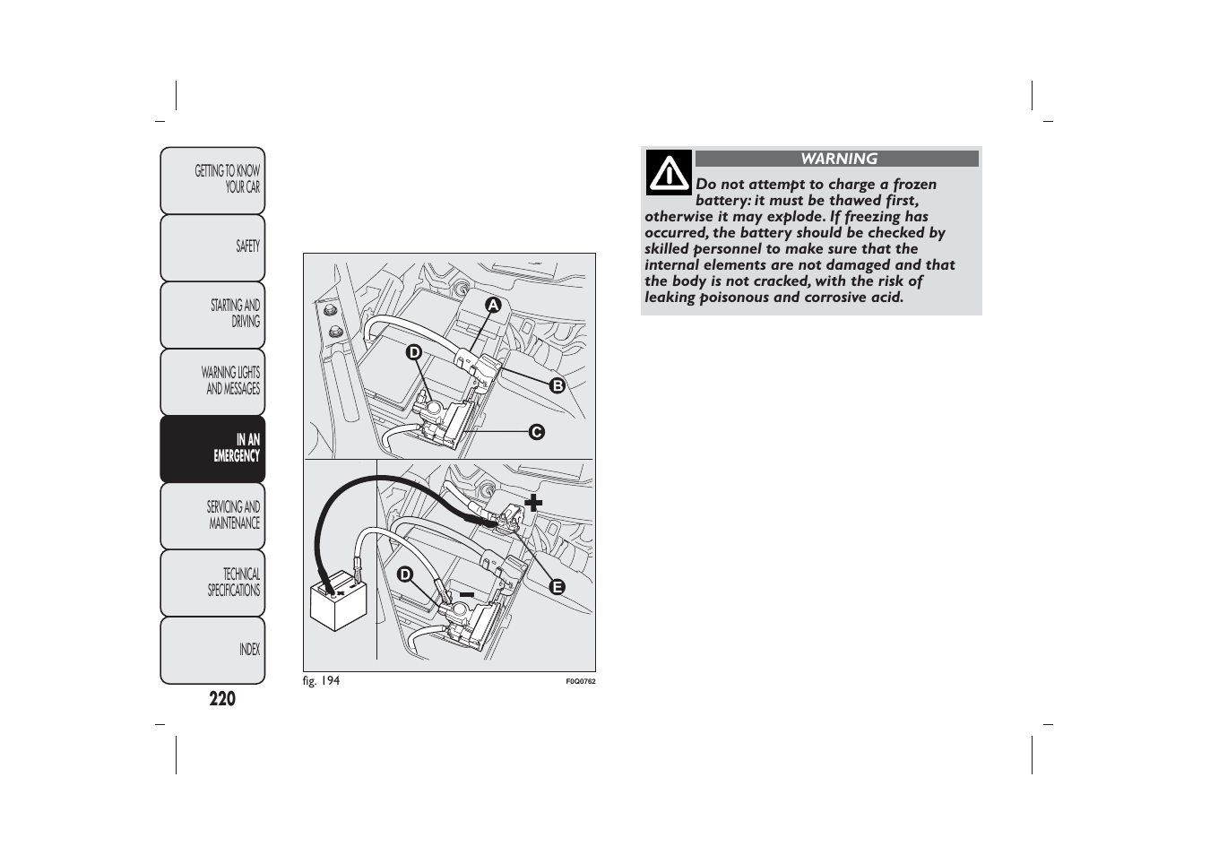 FIAT Bravo User Manual | Page 224 / 299