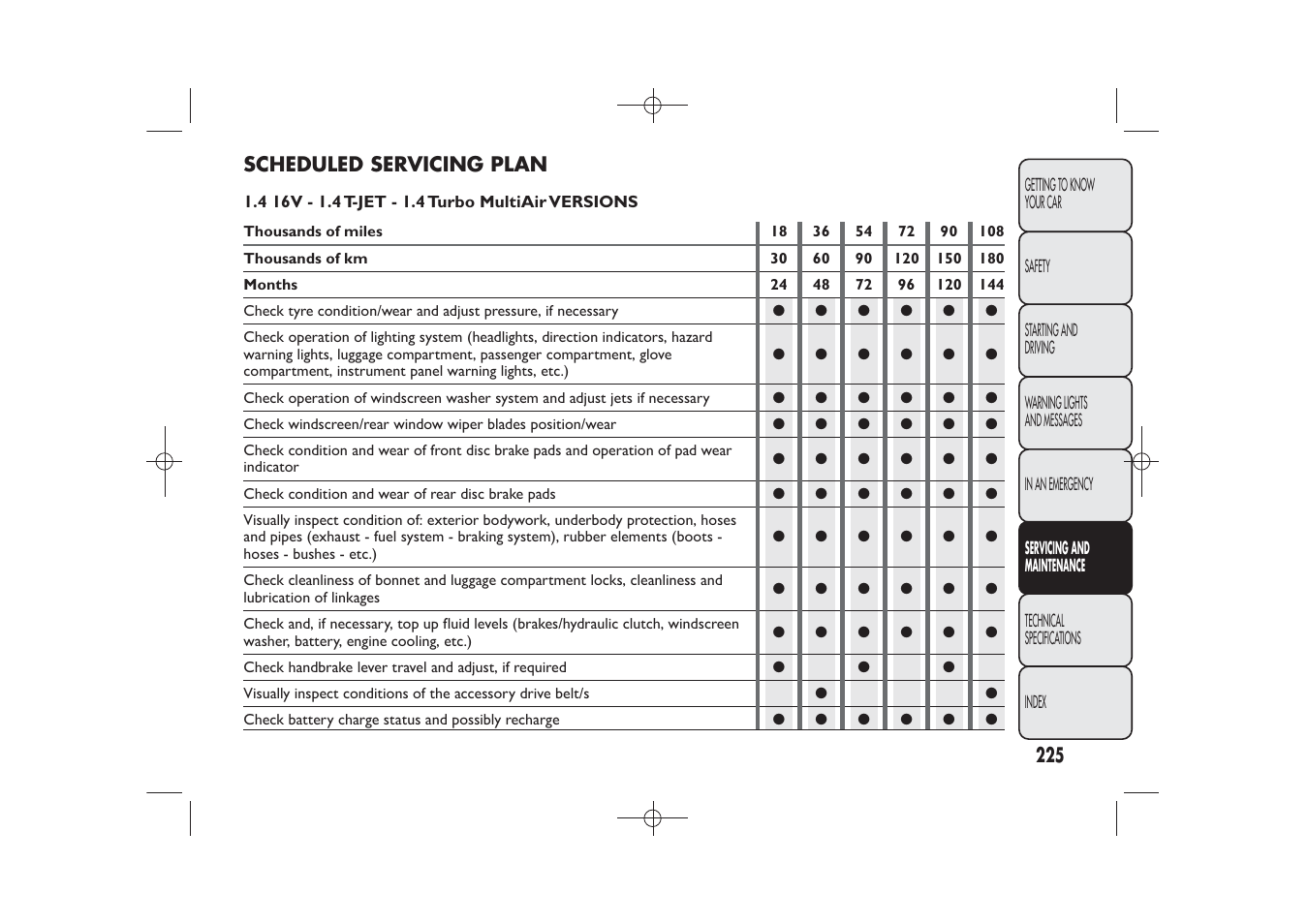 FIAT Bravo User Manual | Page 229 / 299