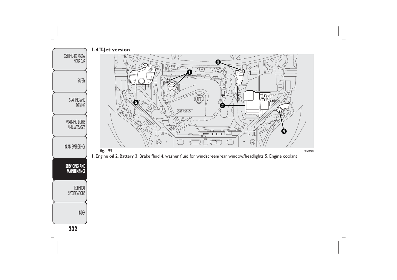 FIAT Bravo User Manual | Page 236 / 299