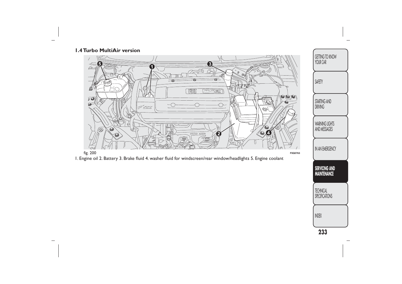 FIAT Bravo User Manual | Page 237 / 299