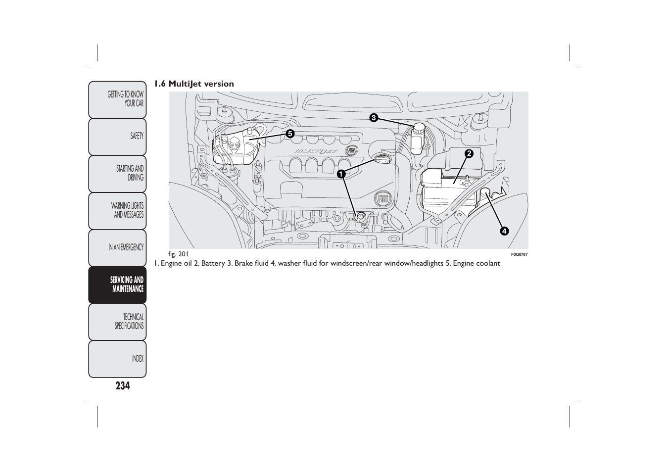 FIAT Bravo User Manual | Page 238 / 299