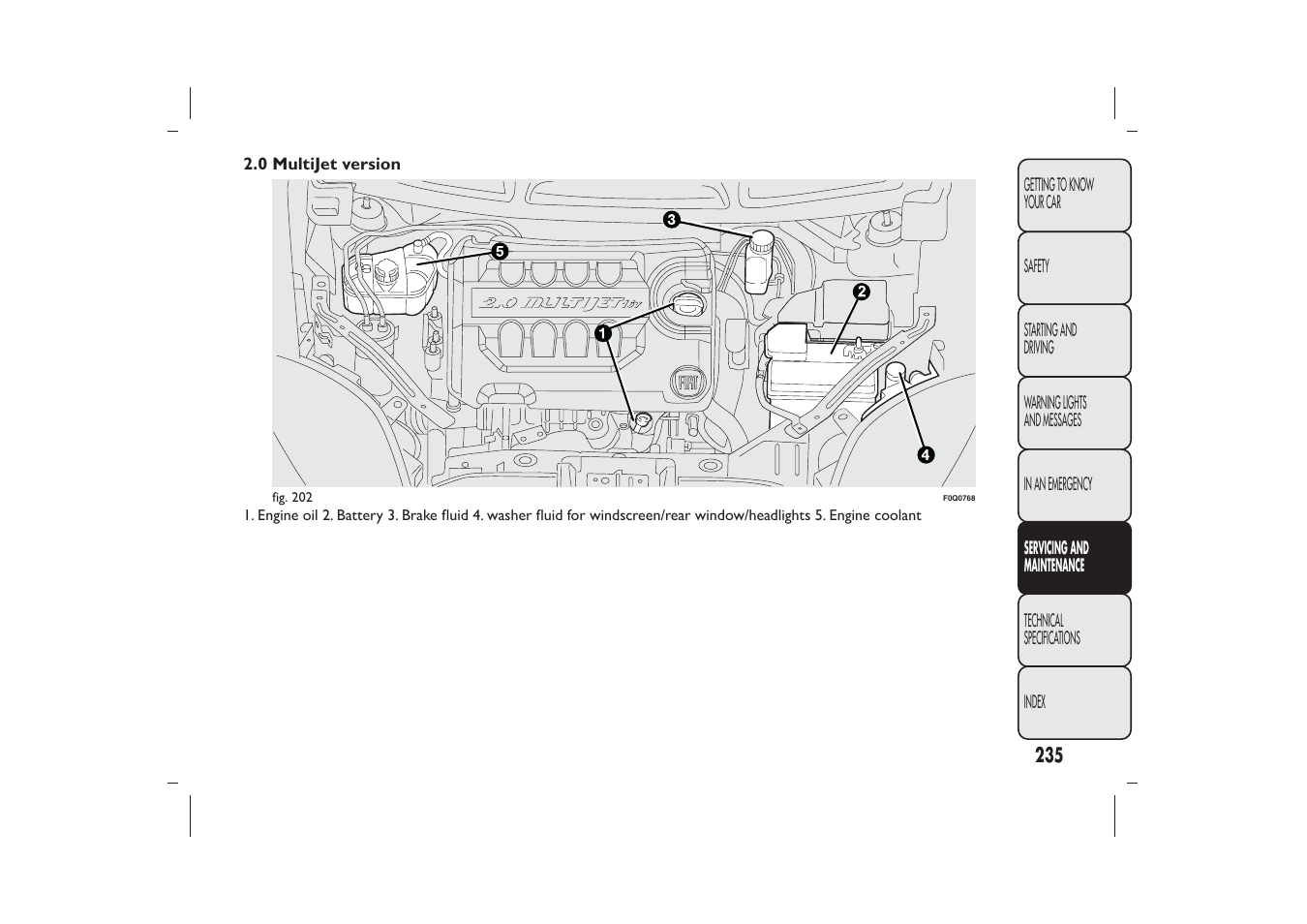 FIAT Bravo User Manual | Page 239 / 299