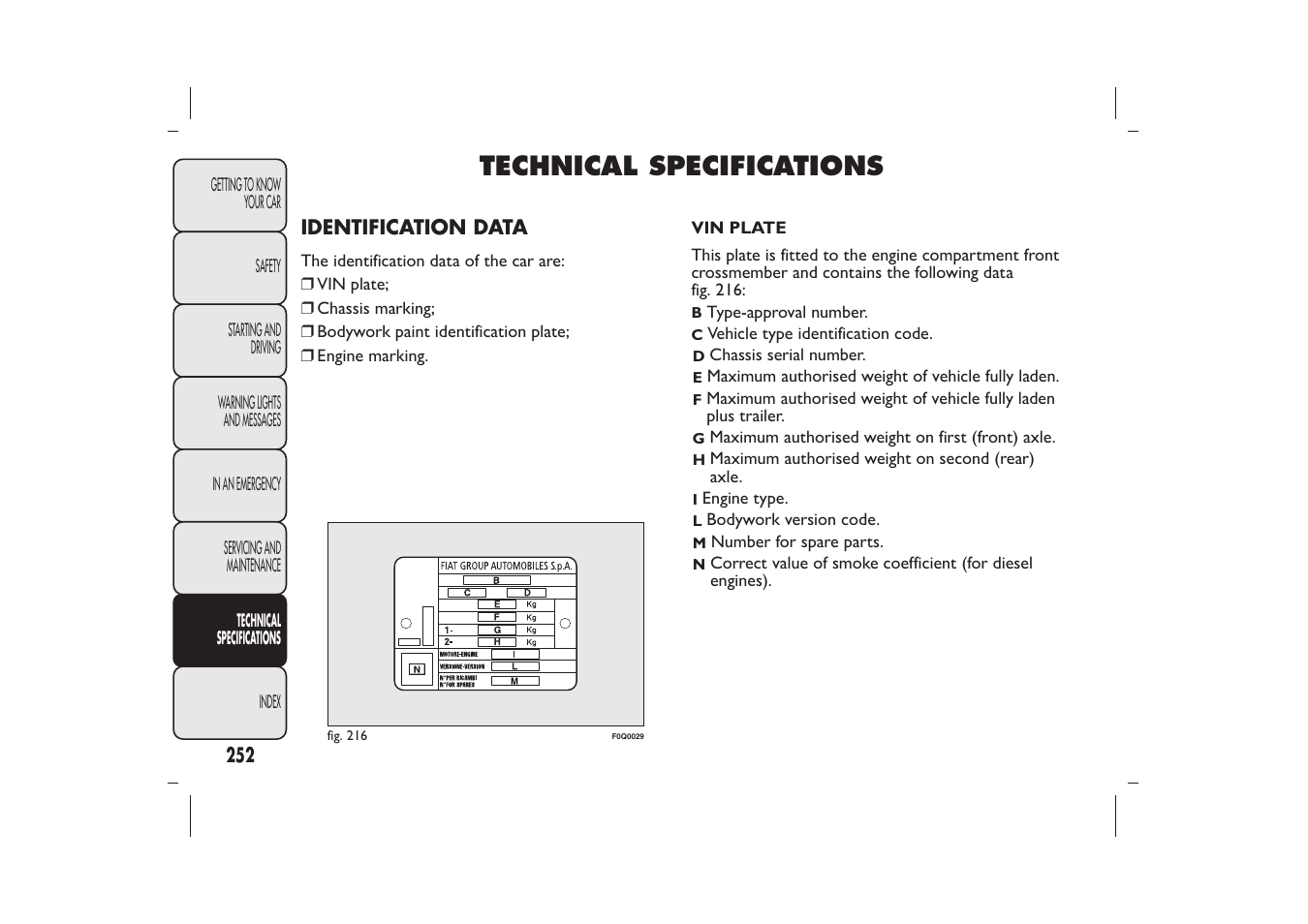 Technical specifications | FIAT Bravo User Manual | Page 256 / 299