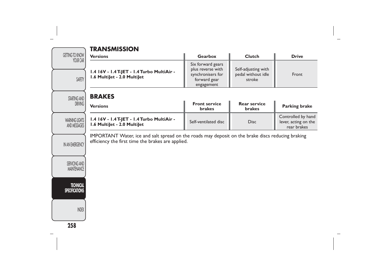 FIAT Bravo User Manual | Page 262 / 299