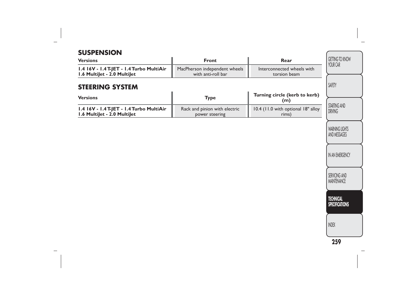 FIAT Bravo User Manual | Page 263 / 299