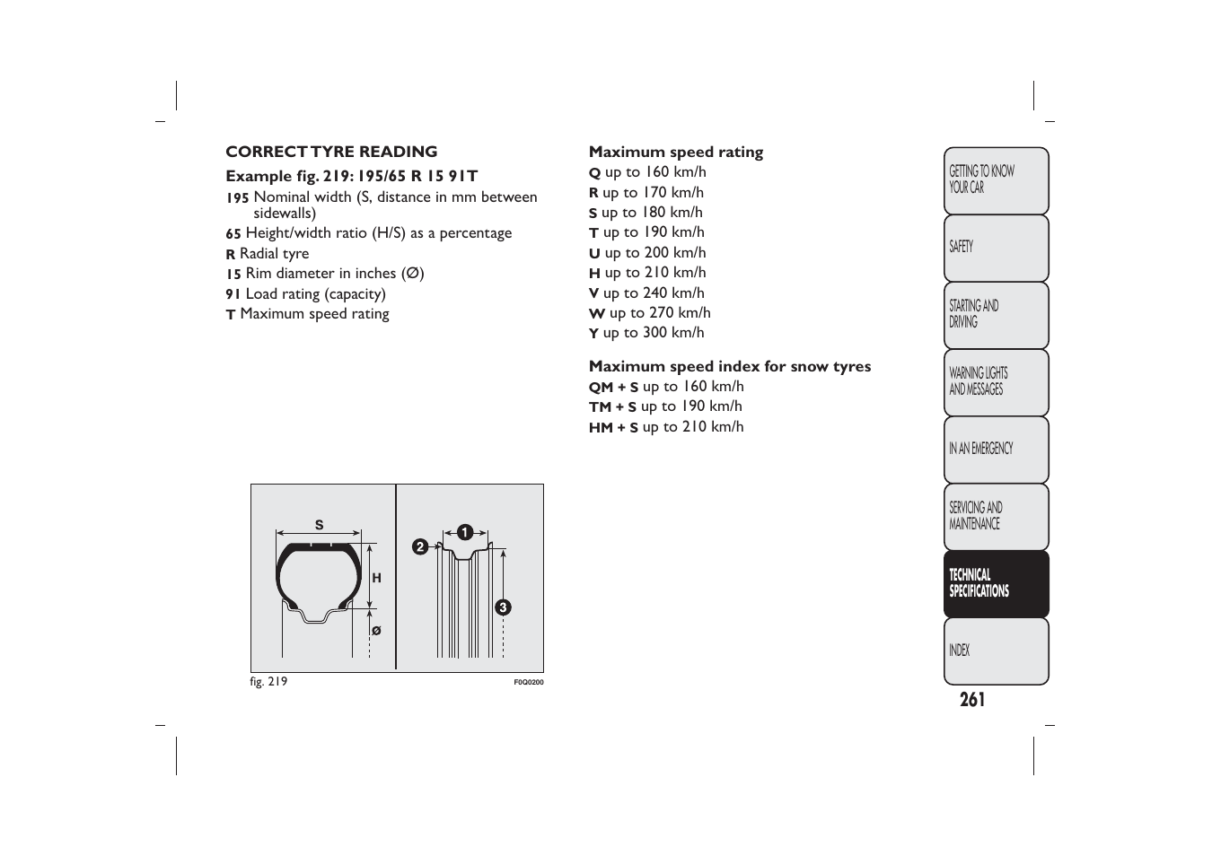 FIAT Bravo User Manual | Page 265 / 299