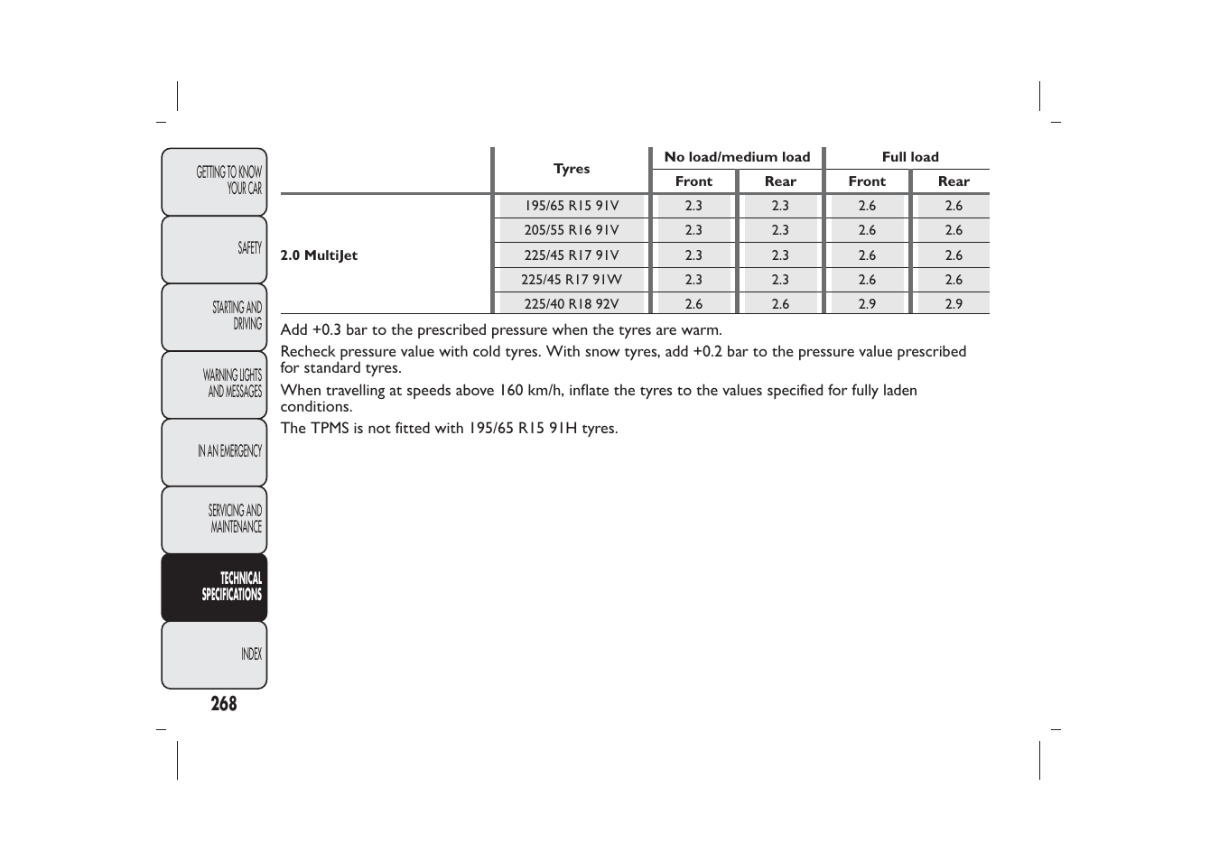 FIAT Bravo User Manual | Page 272 / 299