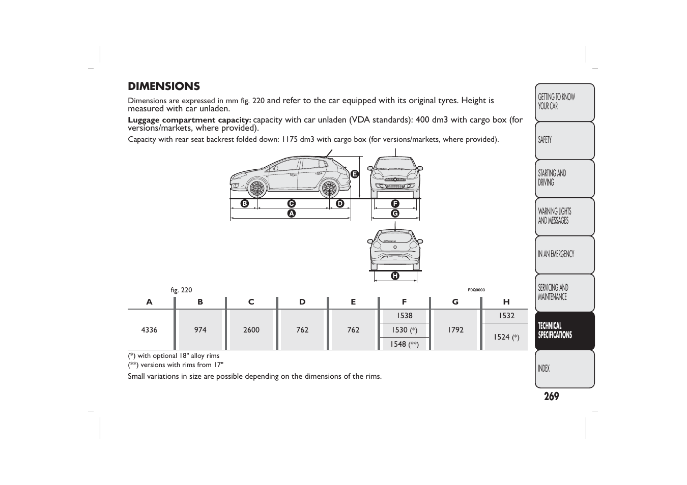 FIAT Bravo User Manual | Page 273 / 299