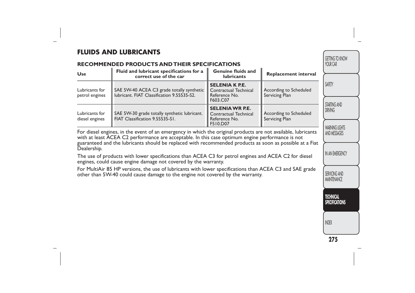 FIAT Bravo User Manual | Page 279 / 299