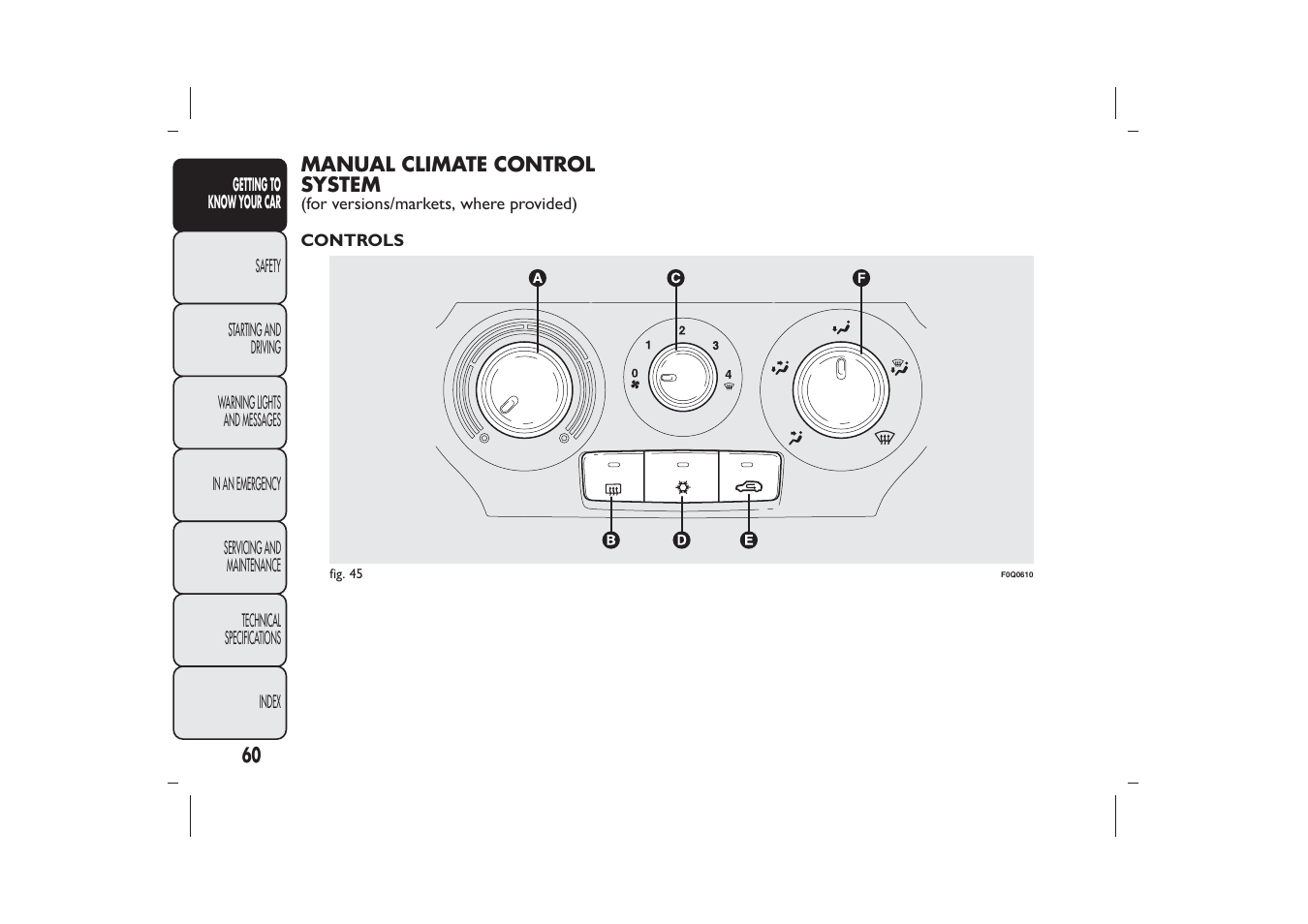 FIAT Bravo User Manual | Page 64 / 299