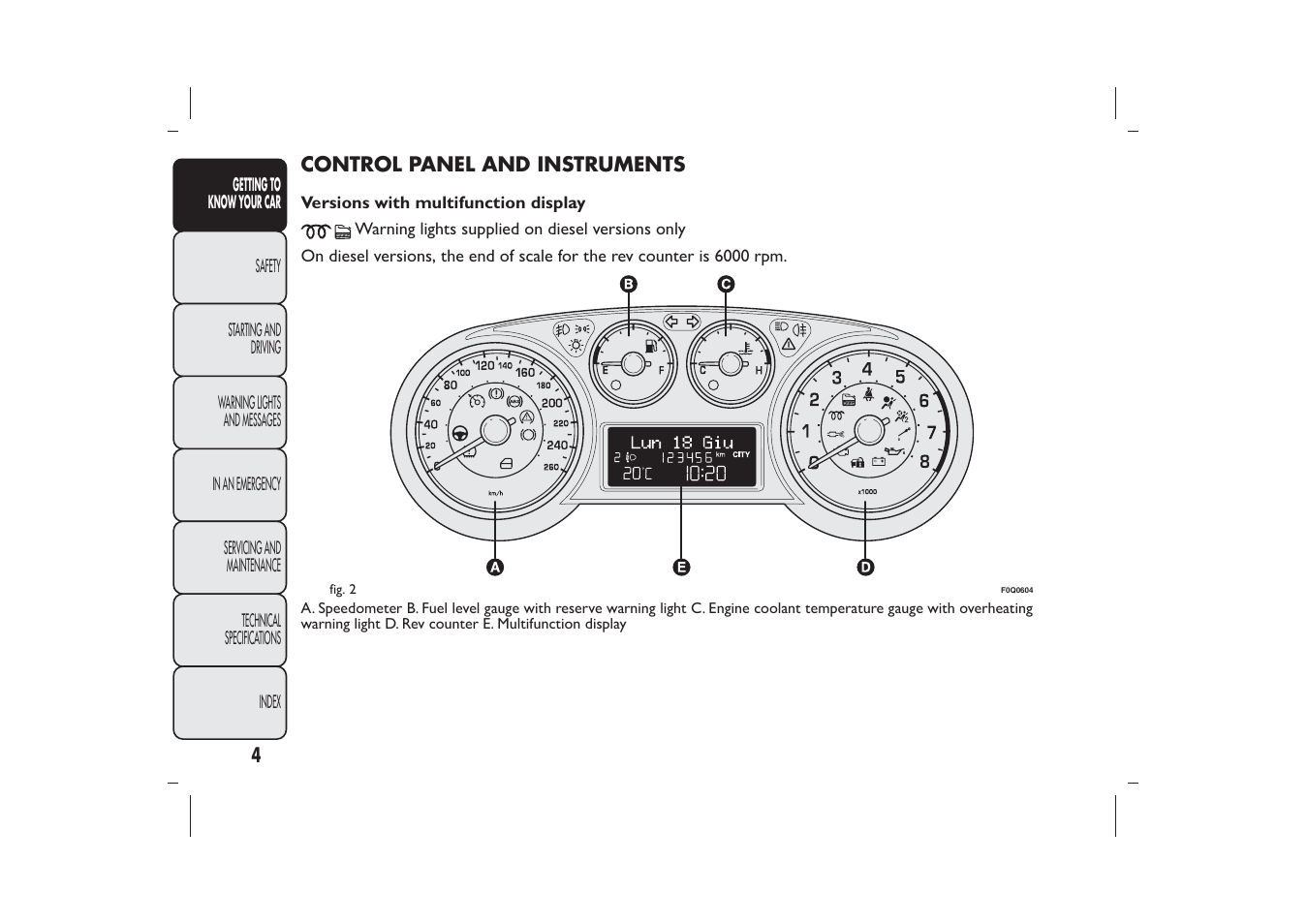 FIAT Bravo User Manual | Page 8 / 299