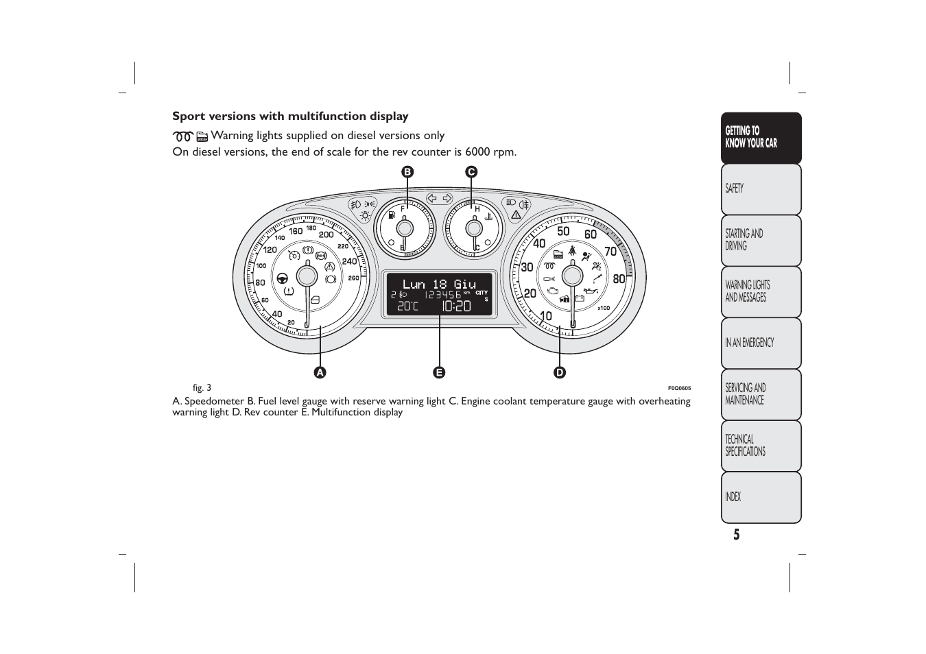 FIAT Bravo User Manual | Page 9 / 299