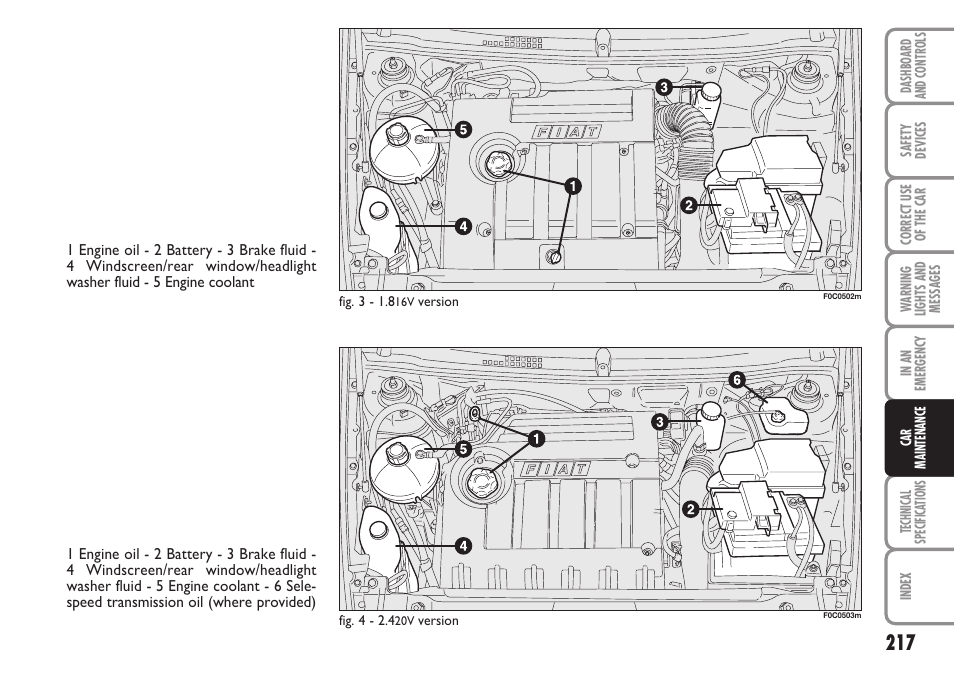 FIAT Stilo User Manual | Page 218 / 274