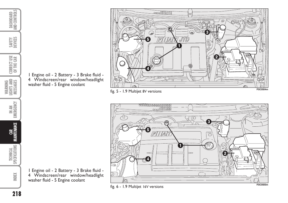 FIAT Stilo User Manual | Page 219 / 274