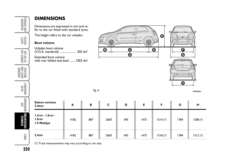 Dimensions | FIAT Stilo User Manual | Page 251 / 274