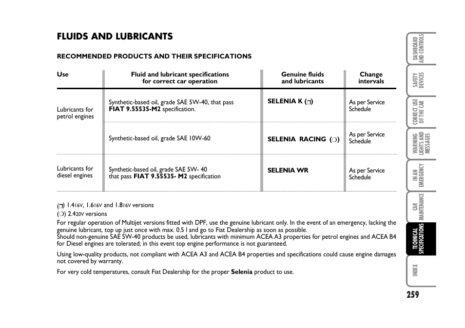 Fluids and lubricants | FIAT Stilo User Manual | Page 260 / 274