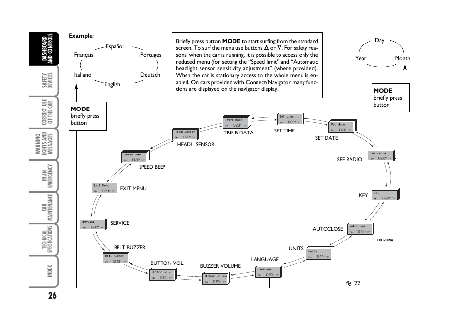 FIAT Stilo User Manual | Page 27 / 274