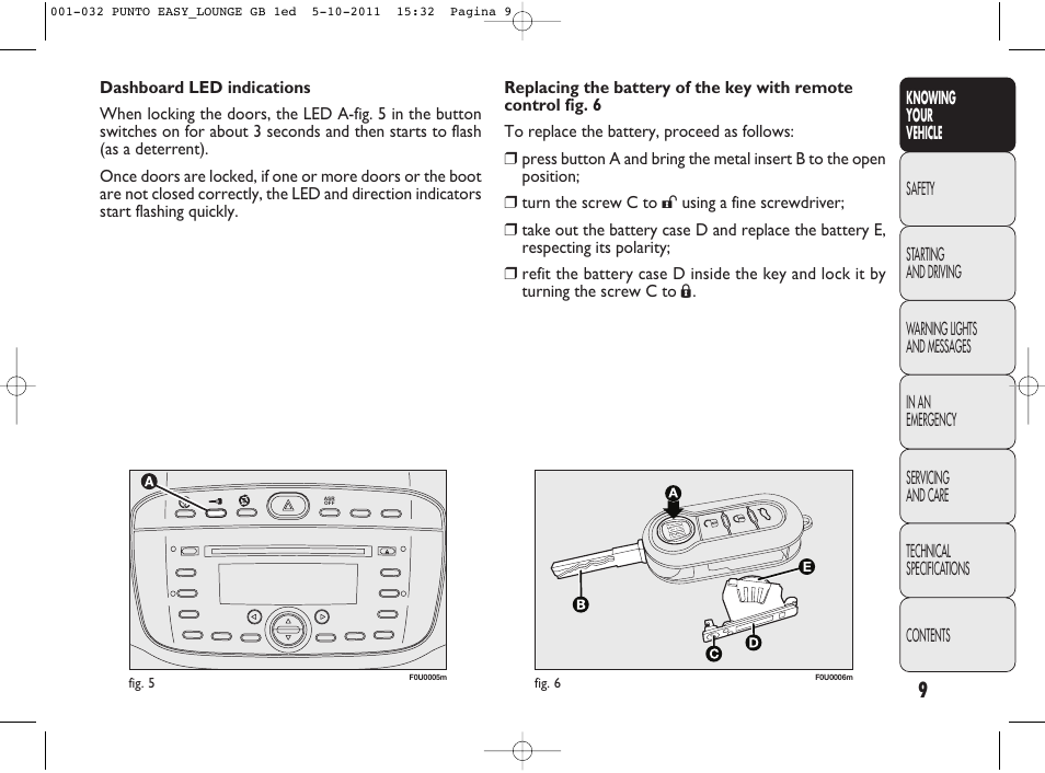 FIAT Punto 2012 User Manual | Page 11 / 267