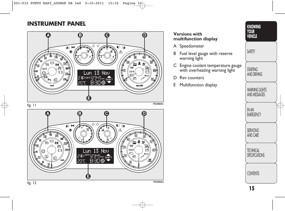 Instrument panel | FIAT Punto 2012 User Manual | Page 17 / 267