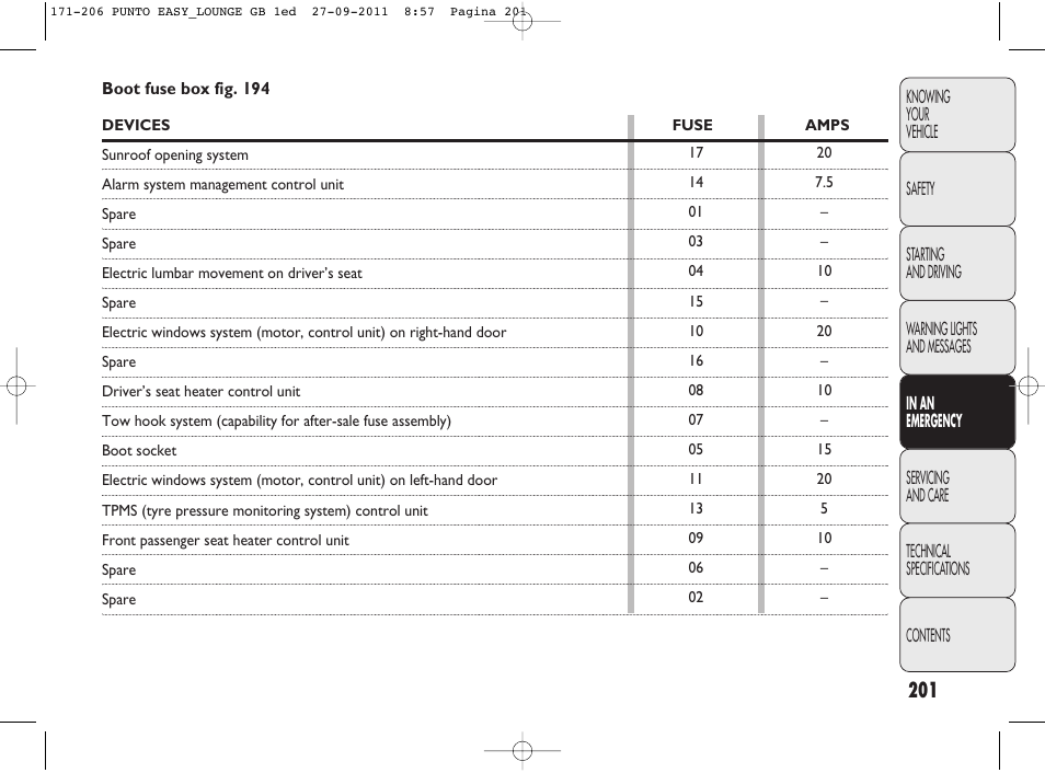 FIAT Punto 2012 User Manual | Page 203 / 267