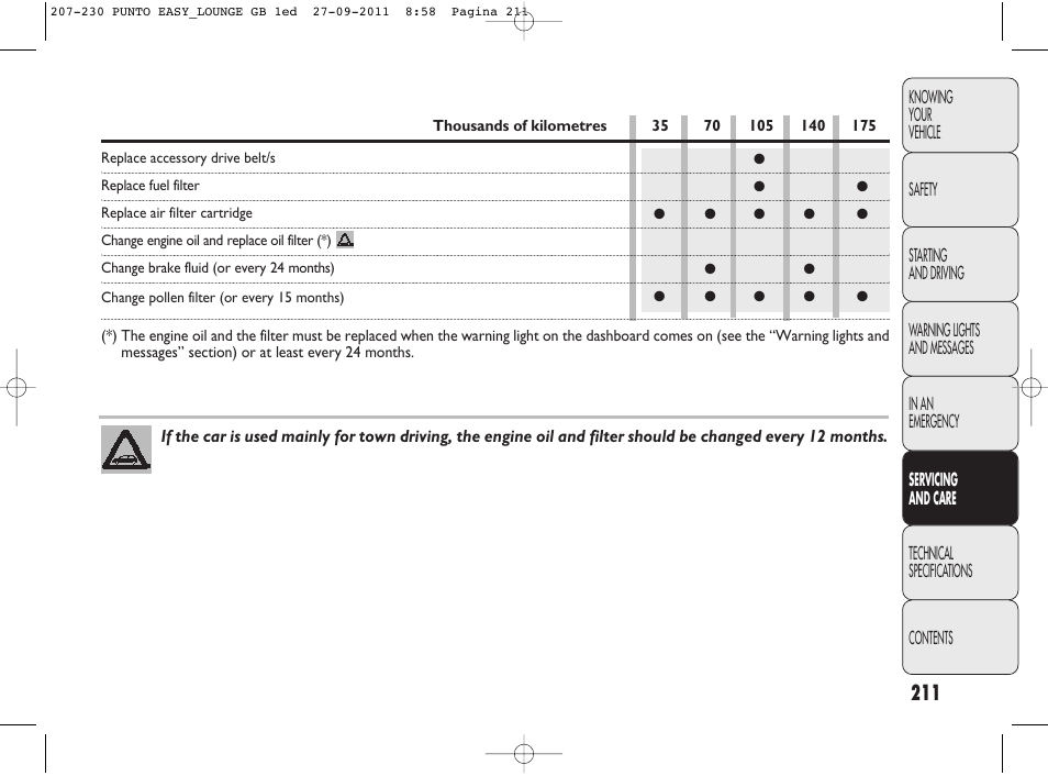 FIAT Punto 2012 User Manual | Page 213 / 267