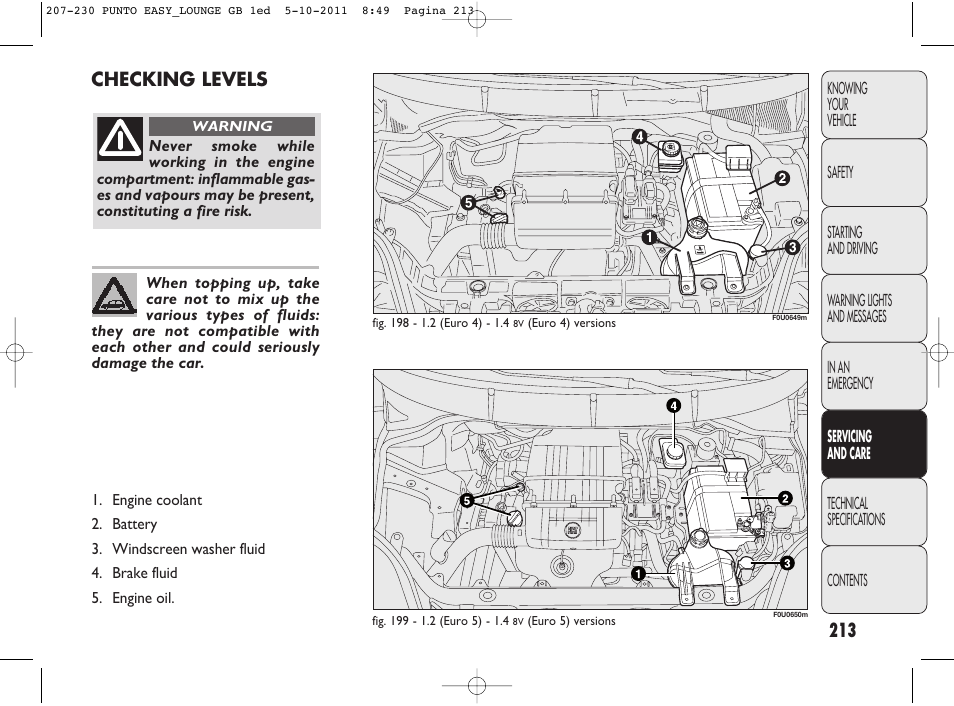 213 checking levels | FIAT Punto 2012 User Manual | Page 215 / 267